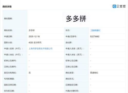 匯桔網(wǎng)與拼多多競(jìng)相申請(qǐng)“多多拼”商標(biāo) 注冊(cè)防御商標(biāo)有何深意？