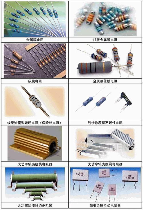 超實用 常見的電子元器件詳解與選用指南